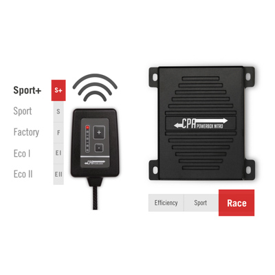 Connective System Imagen 1